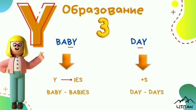 Spotligt 3 класс грамматика. Множественное число существительных в английском языке + исключения смотреть онлайн
