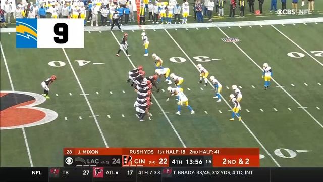 Every Team's Top 10 Plays from the 2021 Season смотреть онлайн