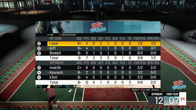 NBA 2k21 suspected Cheater/Hacker смотреть онлайн