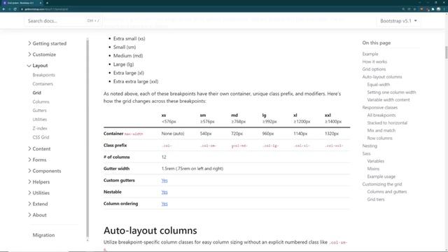 022 Bootstrap Grid System and Layout | Python4 | Django 4 смотреть онлайн