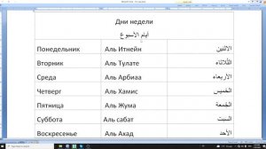 Дни недели на арабском языке.
