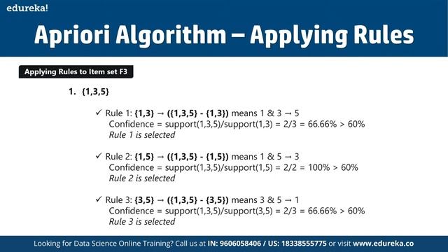 Apriori Algorithm Tutorial For Beginners | Association Rule Mining | Edureka | DS Rewind - 1 смотреть онлайн