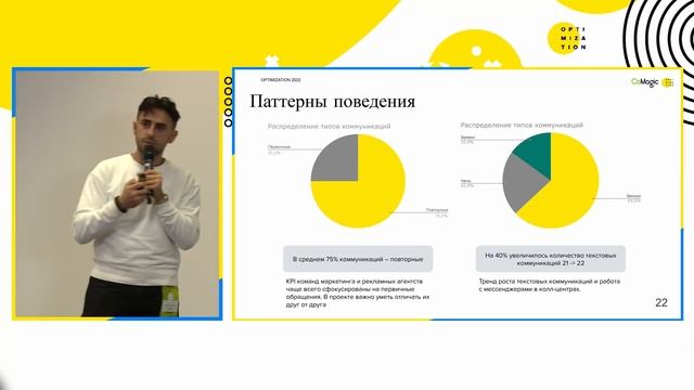 Тренды медицинского маркетинга в 2023 году / Как продвигать медицинские услуги? смотреть онлайн