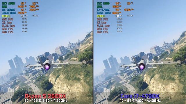 GTA V: Ryzen 5 2600X vs i7-4790K FPS Gaming Comparison (GeForce RTX 2060) смотреть онлайн