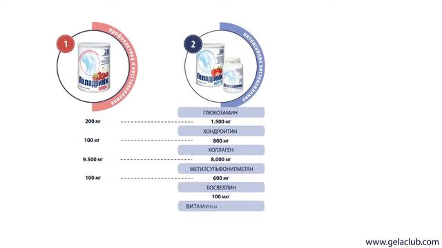 Геладринк смотреть онлайн