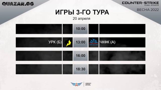 20.04 | QUAZAR.GG | Челябинск | CS:GO | 3-й тур смотреть онлайн
