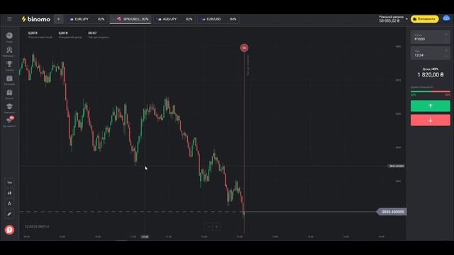 Крутые советы