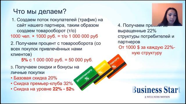 АЛИЯ ЖАЙЛИГУЖИНОВА "ПРЕЗЕНТАЦИЯ BS&WM" смотреть онлайн