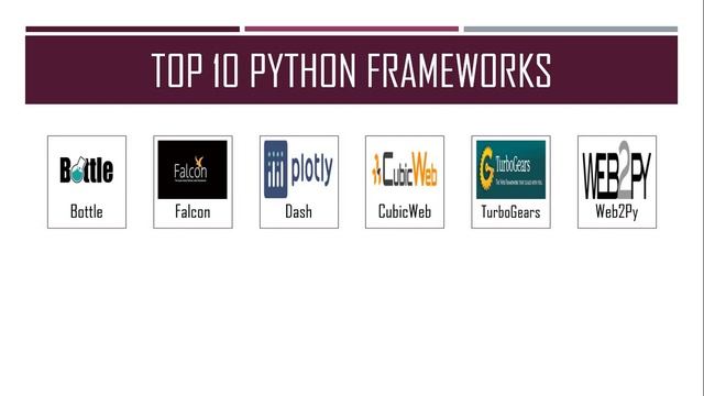 KikaLikesYou - Python Frameworks To Must Learn In 2022 #KLY смотреть онлайн