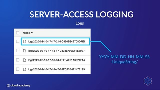Using Amazon S3: Server Access Logging смотреть онлайн