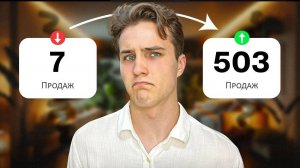 Как Раскрутить Новый Аккаунт На Авито 2026