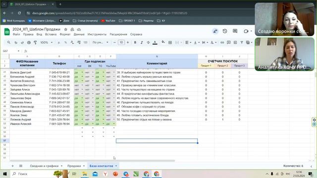 Аналитика. Нужна ли она экспертам?