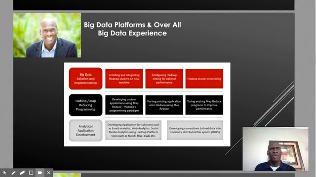 Craig Brown, PhD - Digital Resume смотреть онлайн