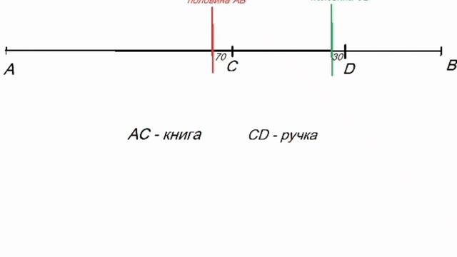 Текстовая задача про покупки смотреть онлайн