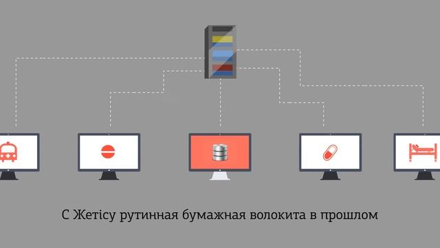 Медицинская информационная система Жетысу смотреть онлайн