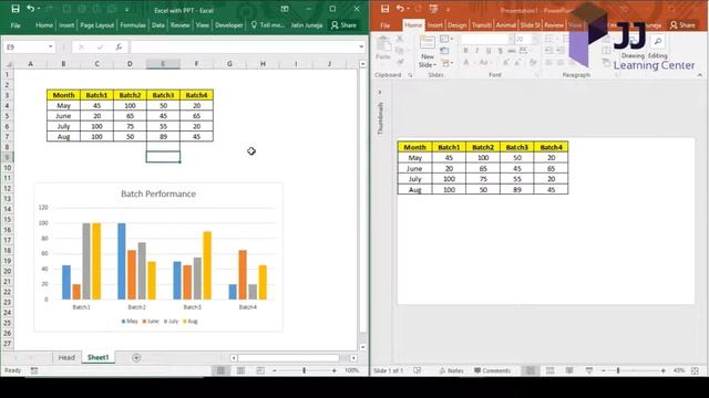 MS Excel magic trick | Part 2 | How to make PowerPoint Presentation Dynamic with MS Excel смотреть онлайн