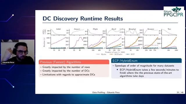 Data Profiling - Uma retrospectiva e uma visão para o futuro. смотреть онлайн