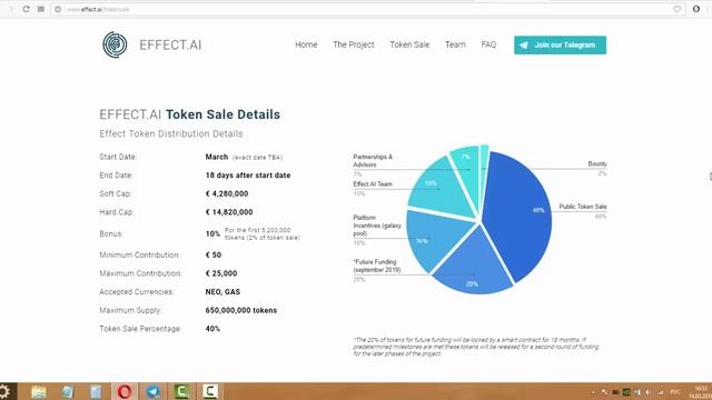 Effect.AI - Decentralized Network for Artificial Intelligence #ICO смотреть онлайн