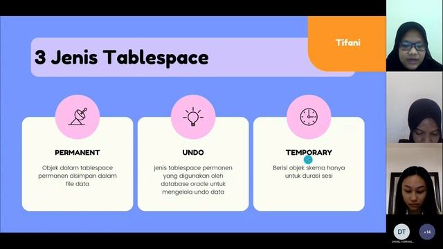 Presentasi Oracle Database Administrator - [Creating and Managing Tablespace]. смотреть онлайн