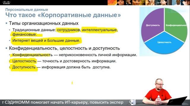 Курсы по кибербезопасности с нуля до аналитика DevSecOps. Часть 3