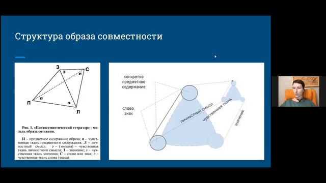 21.12.21 А.Новичкова. "Другой живет во мне", часть 2 смотреть онлайн