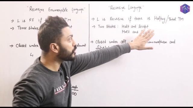 Lec-60: Recursive vs Recursive Enumerable Languages | TOC смотреть онлайн
