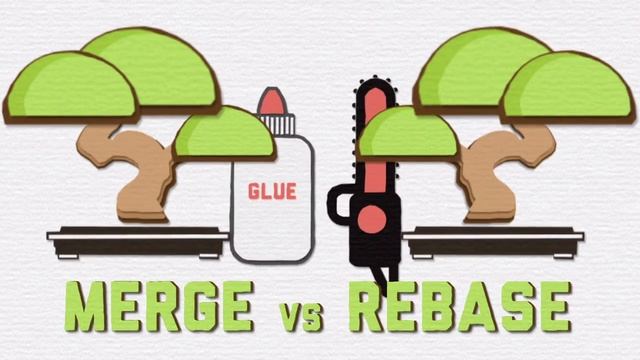 Git Basics: Merge and Rebase: Introduction смотреть онлайн