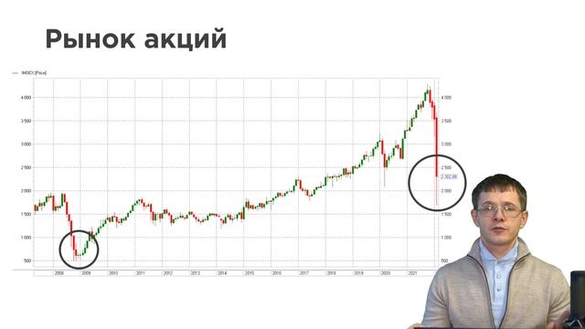 Достаточно упали? смотреть онлайн