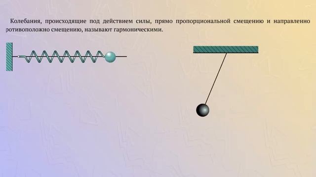 Гармонические колебания смотреть онлайн