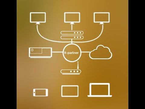 Интеграция с 1С API ITPartner (Мегапрайс) смотреть онлайн