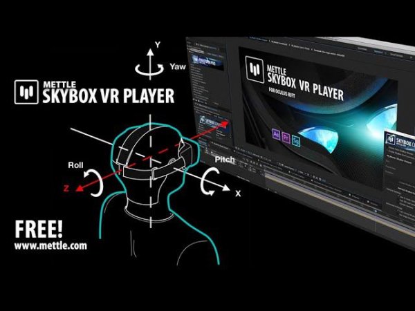 Oculus Quest | SKYBOX VR Video Player | VR GAMECLUB