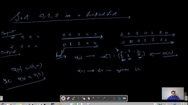 Given a linked list of 0s, 1s and 2s, sort it - JAVA | C++ | GFG POTD | DAY - 269 | 23 July смотреть онлайн