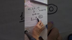 Карма числа 10. Нумерология