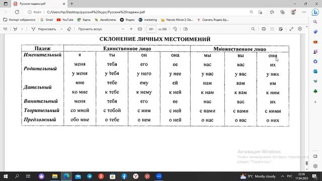 Именительный падеж/Рус тили смотреть онлайн