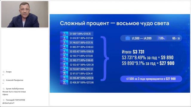 Презентация инвестиционного фонда S-Group на русском языке, Дмитрий Перцевой, 08.03 смотреть онлайн