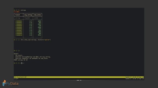 Cloud & Forsynth - Because SQL is everywhere but you don't want to use it | PyData Seattle 2023 смотреть онлайн
