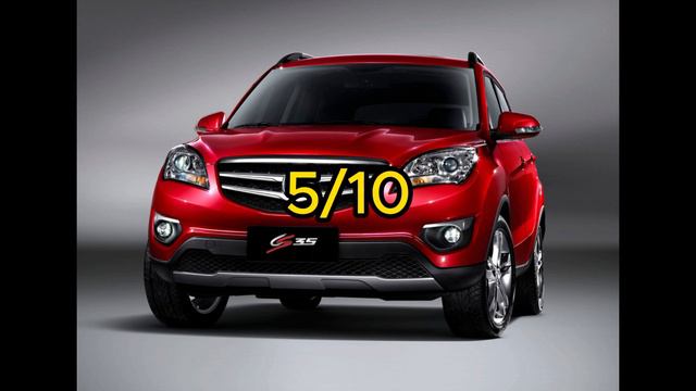 Оцениваю Китай смотреть онлайн