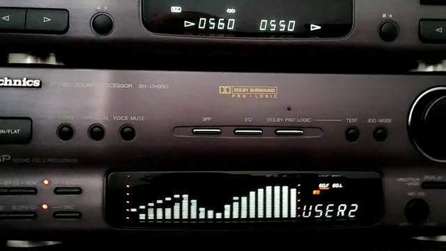 Technics SC-CH950 смотреть онлайн