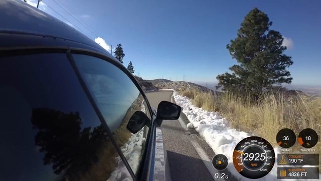 Subaru BRZ vs Honda S2000 vs Mazda MX-5 vs Fiat 124 смотреть онлайн