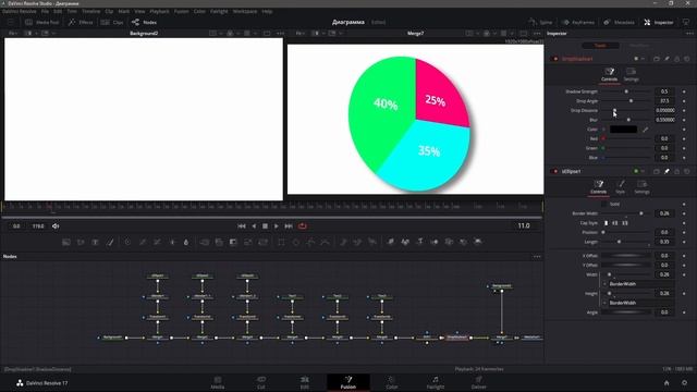 Инфографика в Davinci Resolve\Infographics In Davinci Resolve.