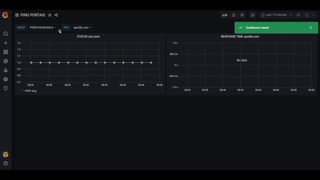 ZABBIX | GRAFANA | Template Variables