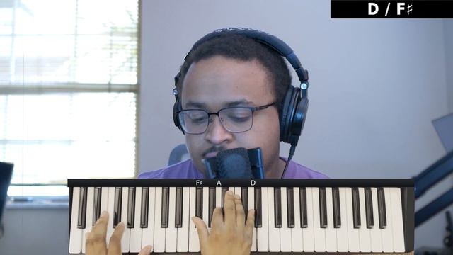 Eminem - Darkness [Piano Lesson] смотреть онлайн