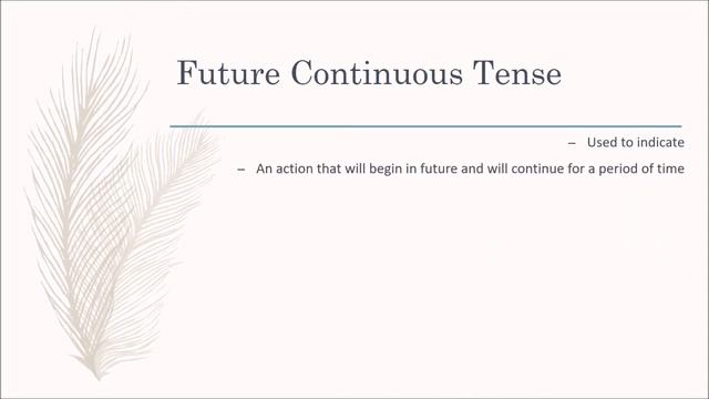 class 11 : Future Tense смотреть онлайн