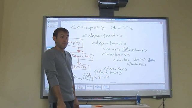 XML - Занятие 8 - Java практика смотреть онлайн