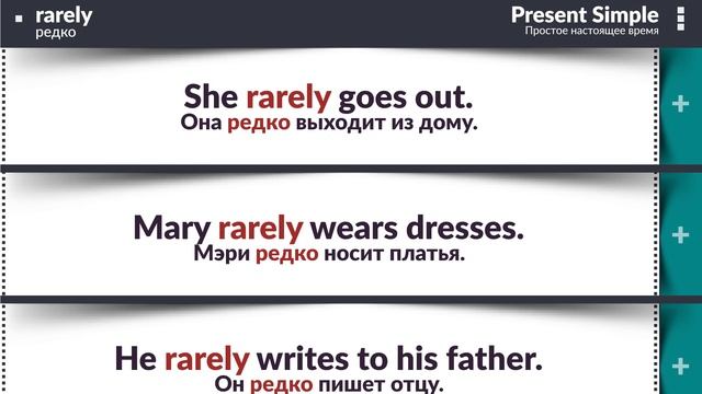 Маркёры времени для Future Simple, Present Simple, Past Simple. 100 предложений Simple на Английско