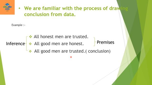 Logic Nature of Logic definition Part 1 смотреть онлайн