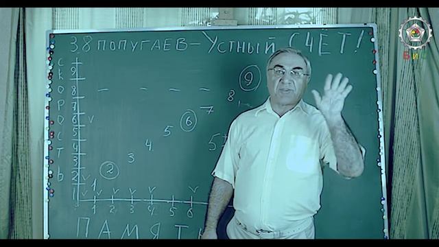 Спецвыпцуск для ДО. Уникальные методики развития устного счета, памяти и мышления от Вассермана смотреть онлайн