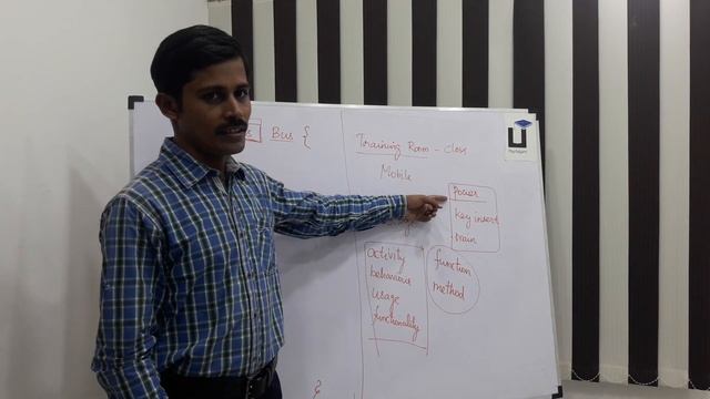 Java in Tamil - Part 3 - What is Class? смотреть онлайн