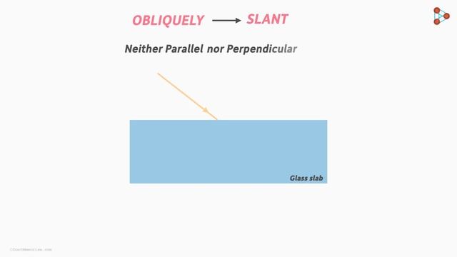 Light - Lesson 24 | Refraction of Light - Introduction - in Hindi (हिंदी में ) | Don't Memorise смотреть онлайн