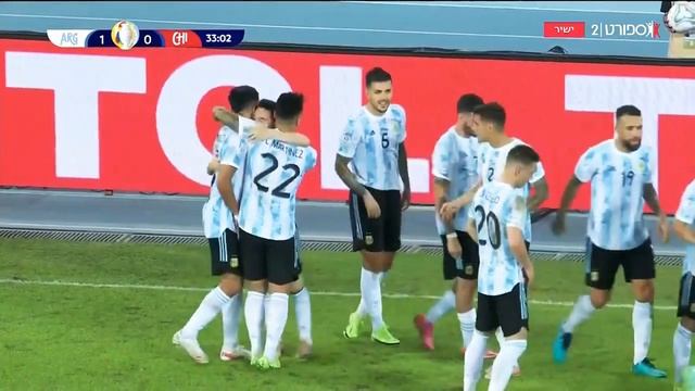 Lionel Messi Goal free kick vs Chile | Copa America 2021 HD 1080i смотреть онлайн